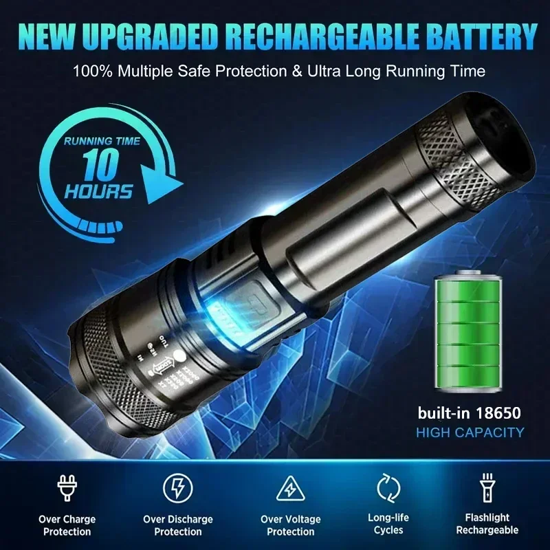 Super Jasna Latarka LED Ładowa – Fishing Light recenzja i cena
