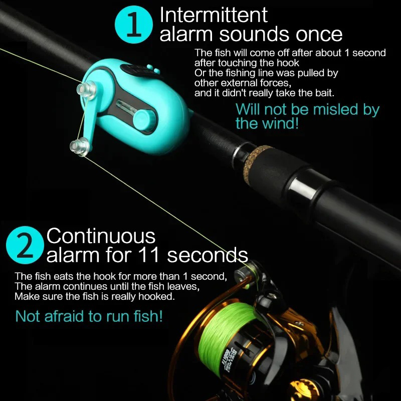 Nowy Elektroniczny Alarm Wędka – Fish Alarm recenzja i cena