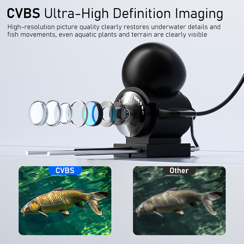 Przenośny lokalizator ryb z ek – Fishing Camera recenzja i cena