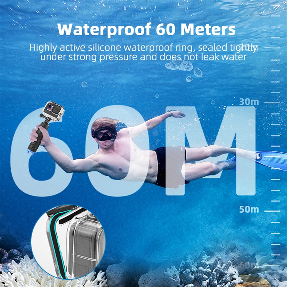 Wodoodporna obudowa M05K 60M d – Underwater Camera recenzja i cena