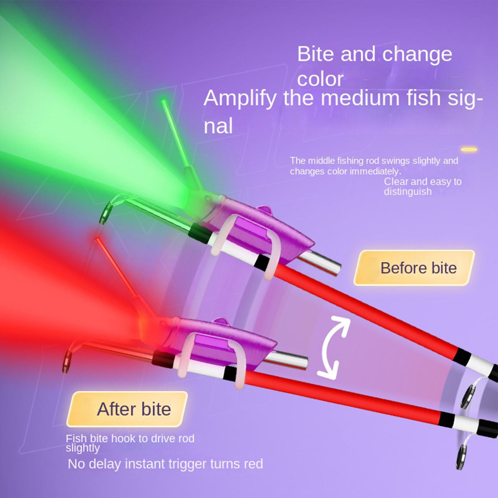 Alarm wędkarski z sygnalizacją – Fish Alarm recenzja i cena