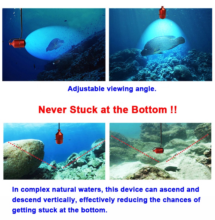 Detektor FPV o wysokiej rozdzi – Fishing Camera recenzja i cena