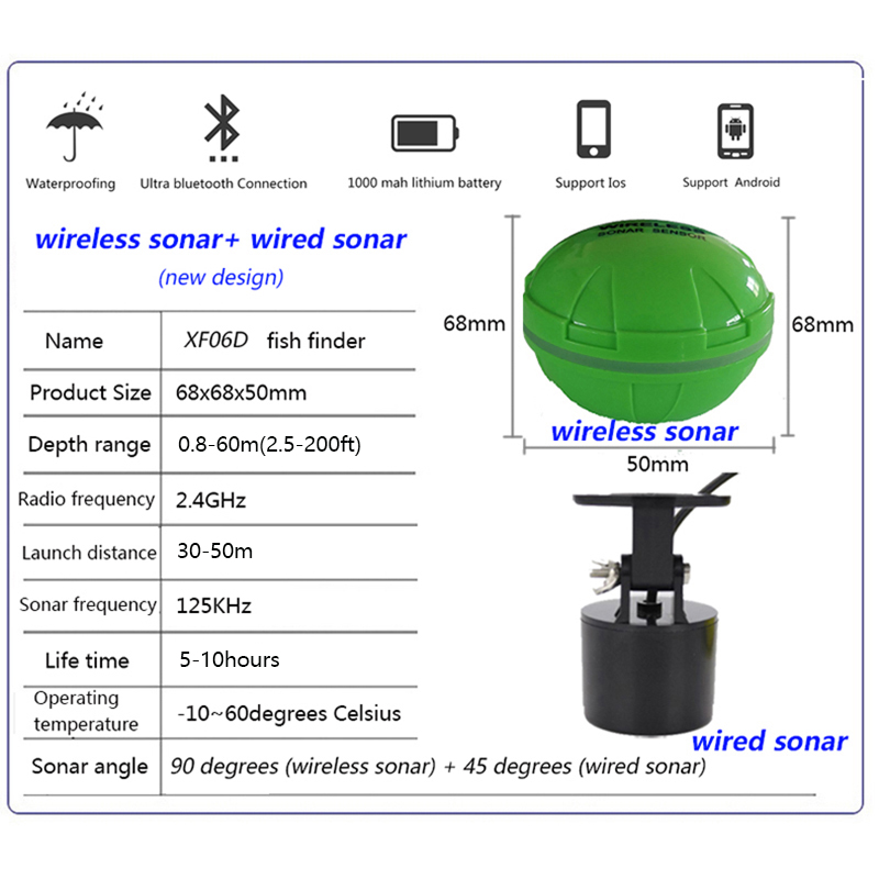 Przenośny bezprzewodowy sonar  – Fish Finder Portable recenzja i cena
