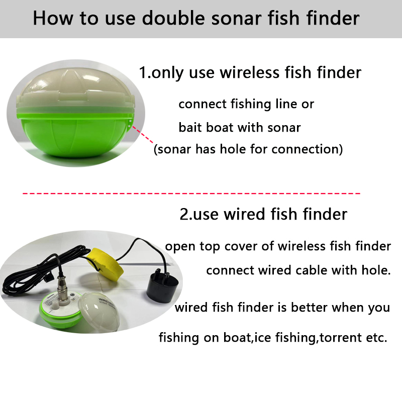 Przenośny bezprzewodowy sonar  – Fish Finder Portable recenzja i cena